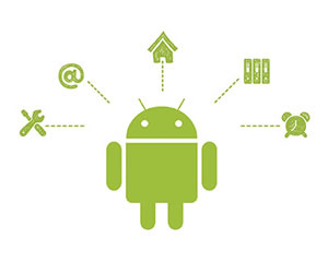 Système d'exploitation Android