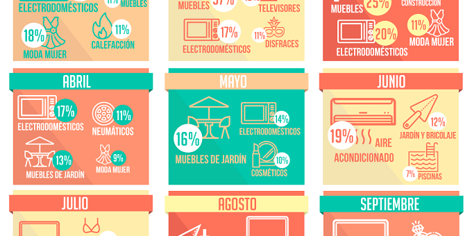 rebajas de invierno rebajas de invierno