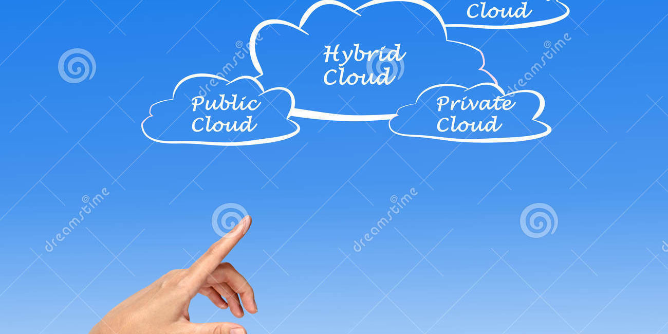 nube-híbrida-85636953 Nube hibrida